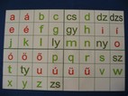 Fali ábécé tábla - kisbetűs